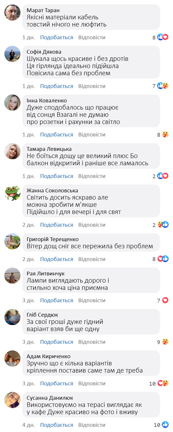 Вулична гірлянда на сонячній батареї з ретро лампочками (5 метрів)